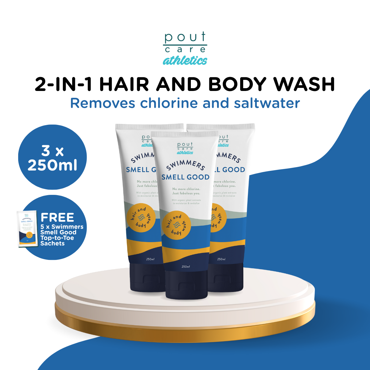 pout Care Athletics Swimmers Smell Good Hair & Body Wash (3 x 250ml)
