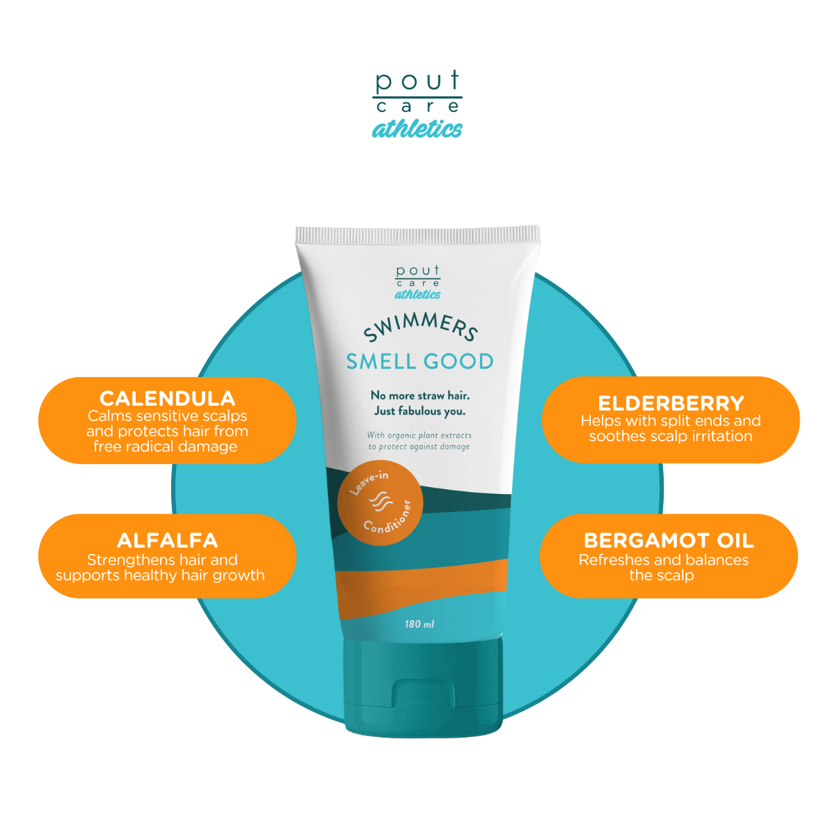 Swimmers Smell Good Hair & Body Care Bundle